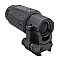 Magnifier Aimpoint 3X-C (39mm) 