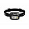 Headlamps