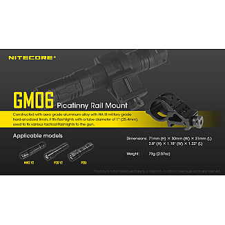 Βάση φακού Nitecore GM06 (picatinny, 1")