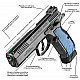 Pistol CZ Shadow 2 (Urban Grey) 9x19