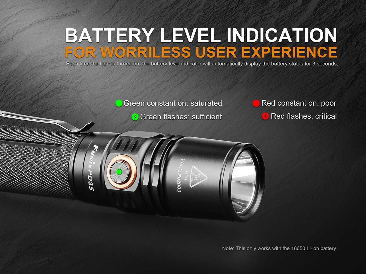 Φακός Fenix PD35 v2 (1.000 Lumen)