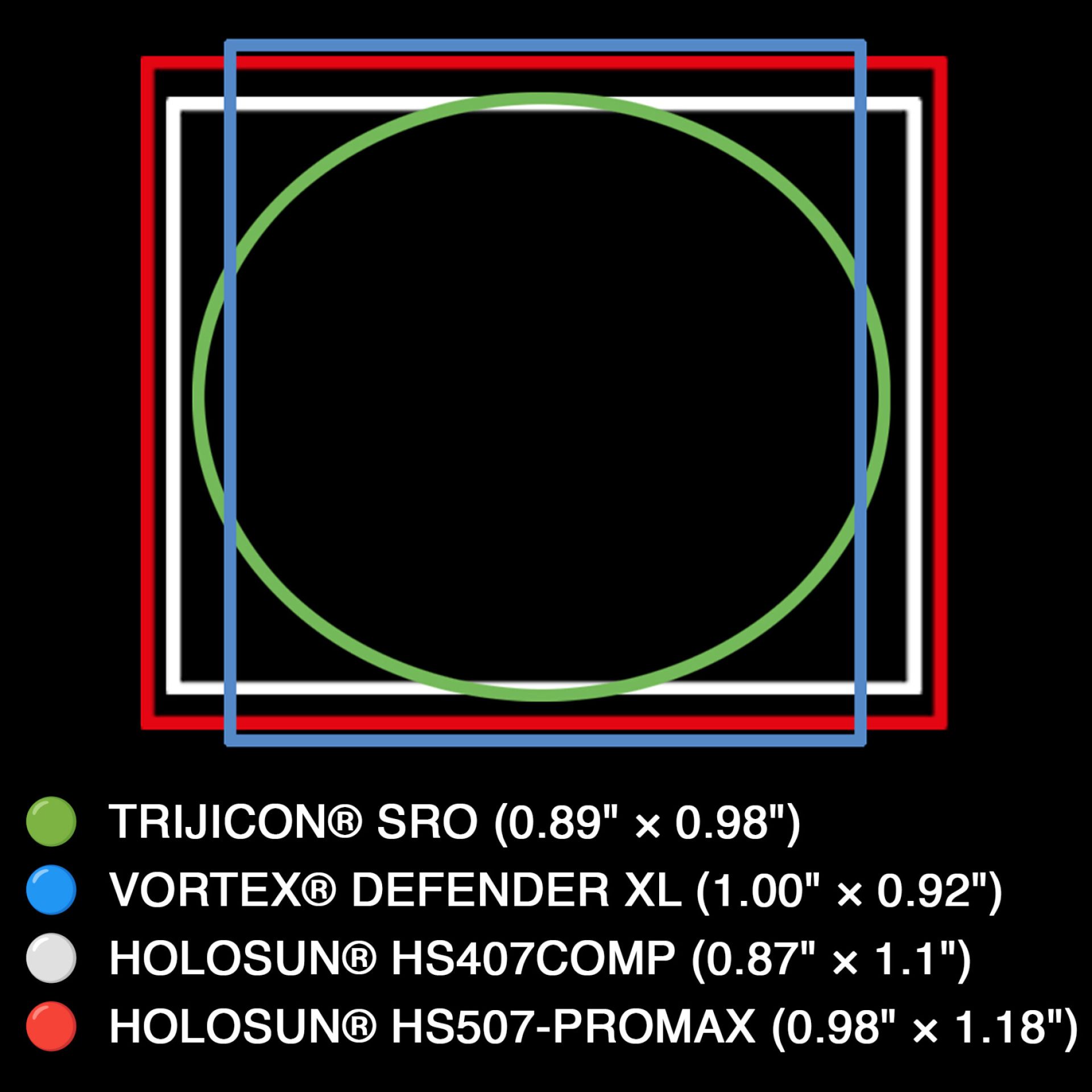 Red Dot Holosun HS507 PROMAX (RD PRS) 