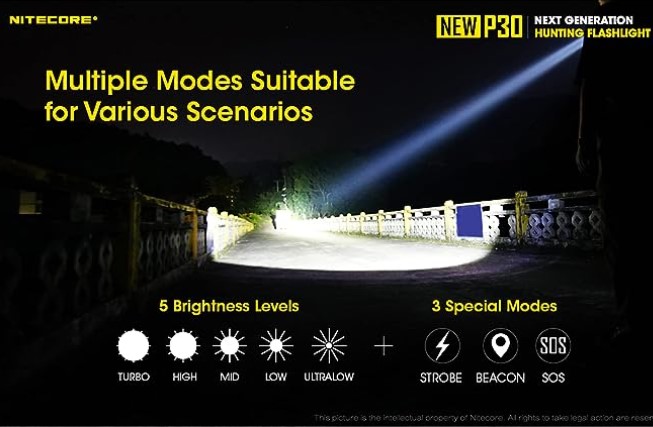 Φακός Nitecore P30 New (1.000 Lumen)