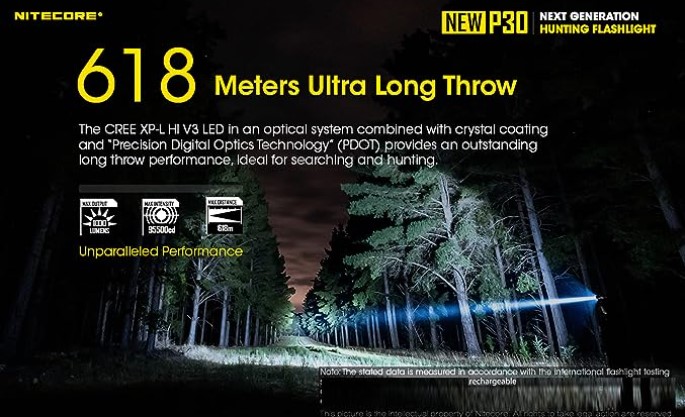 Φακός Nitecore P30 New (1.000 Lumen)
