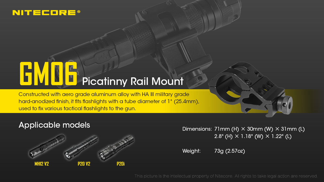 Βάση φακού Nitecore GM06 (picatinny, 1")