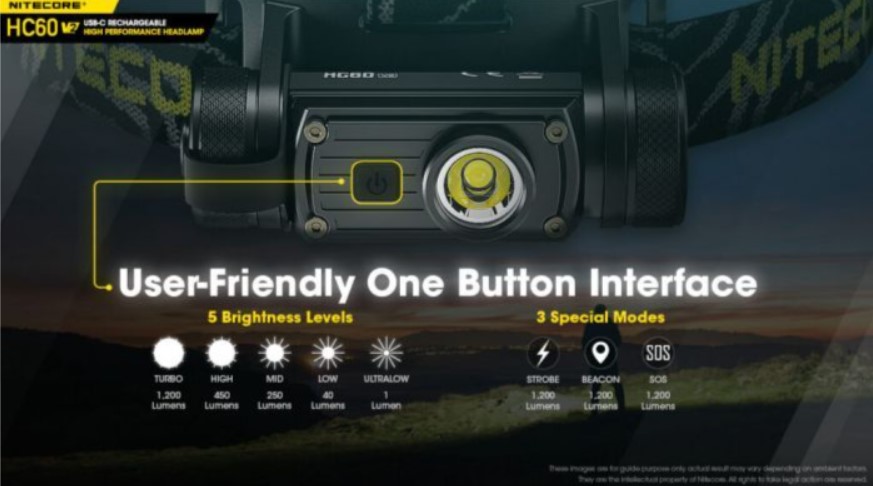 Headlamp Nitecore HC60 V2 (1.200 Lumen)