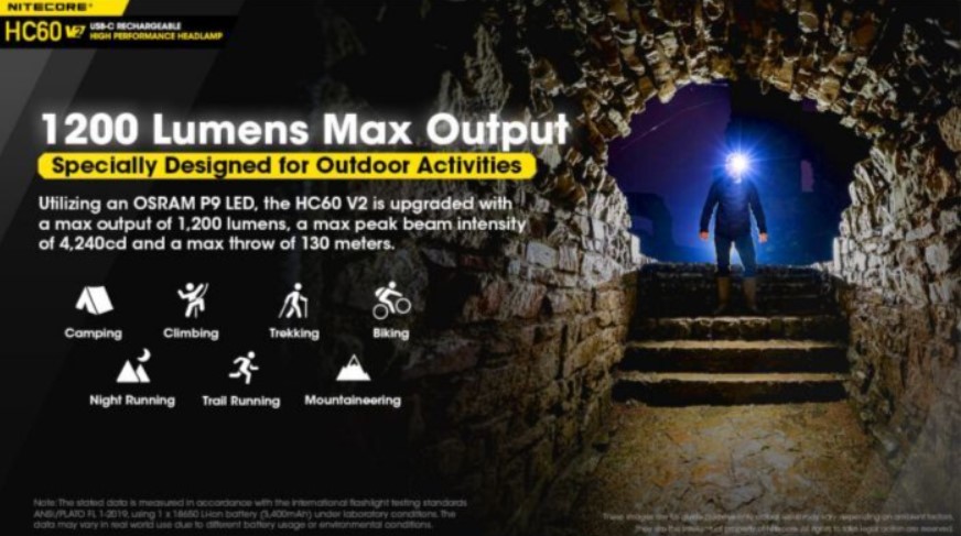 Headlamp Nitecore HC60 V2 (1.200 Lumen)