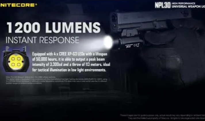 Φακός όπλου Nitecore NPL30 (1.200 Lumen)