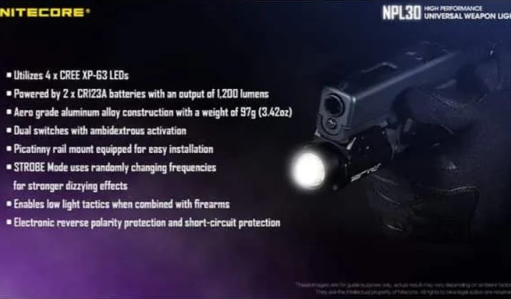 Φακός όπλου Nitecore NPL30 (1.200 Lumen)