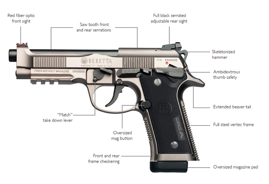 Πιστόλι Beretta 92X Performance 9x19