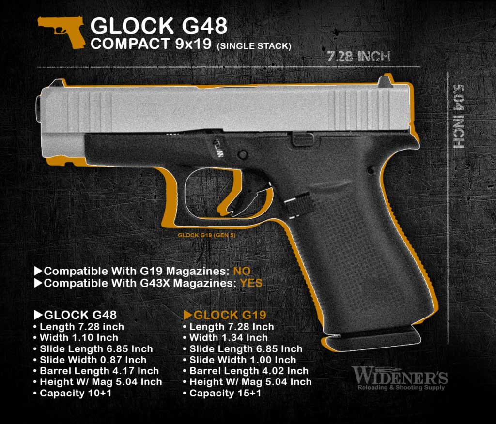 Pistol Glock 48 9x19
